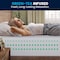 Flash Furniture Cloud Green Tea Cooling Gel 4-Layer Memory Foam 10-in. King Mattress in a Box, Washable Cover CL-MFB4L-10-K-GG - alternate 8